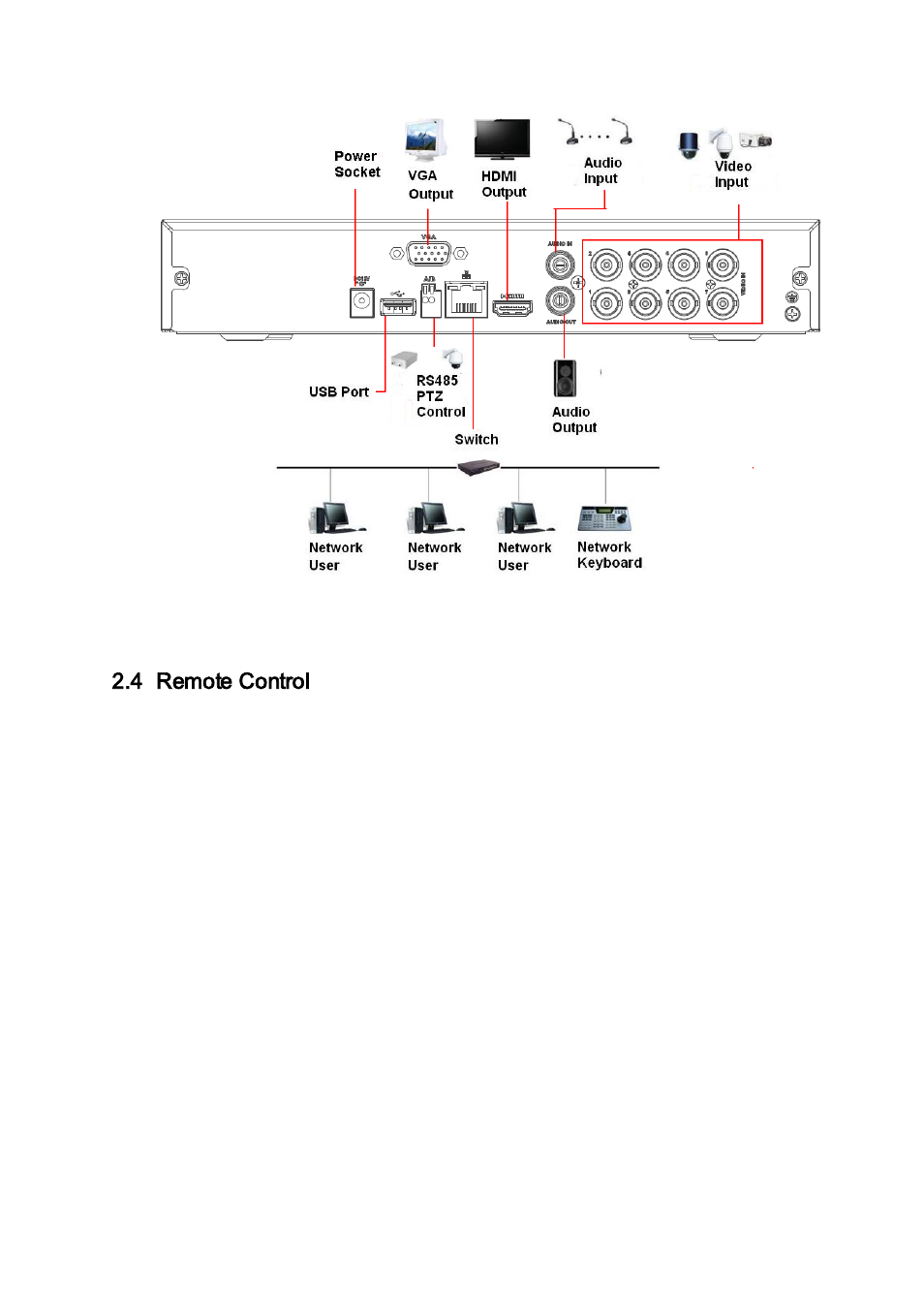 4 remote control, Remote control | AGI Security SYS-HC0451S2 User Manual | Page 92 / 276