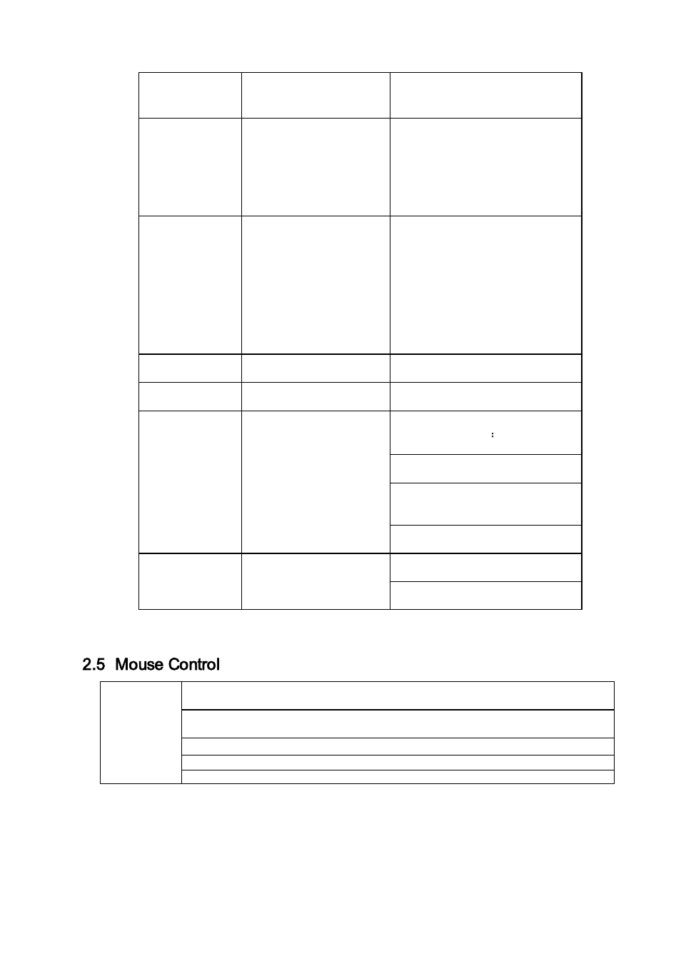 5 mouse control, Mouse control | AGI Security SYS-HC0451S2 User Manual | Page 94 / 276