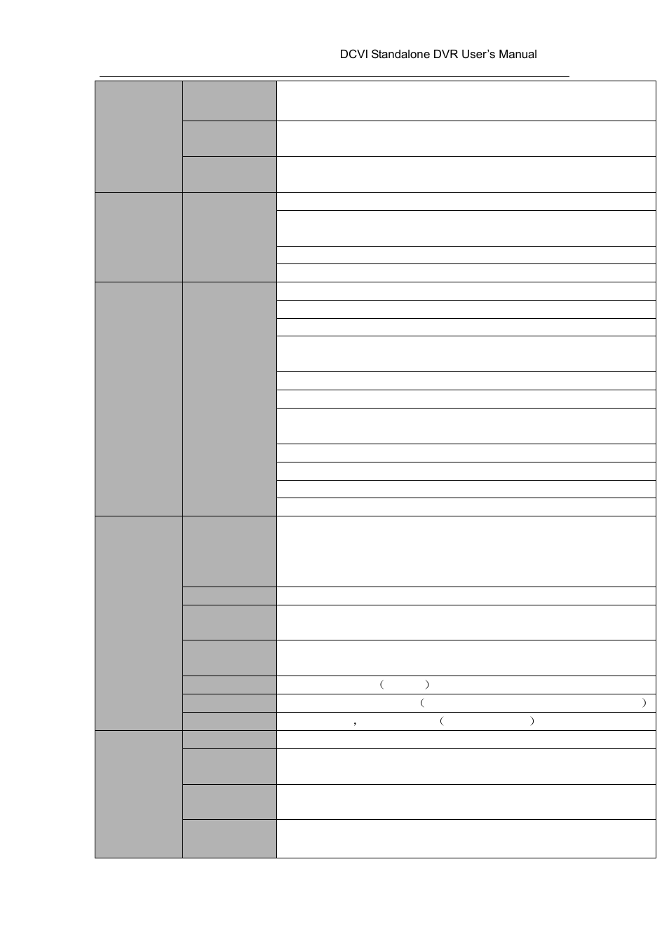 AGI Security SYS-HC0451 HDCVI DVR User Manual User Manual | Page 14 / 285