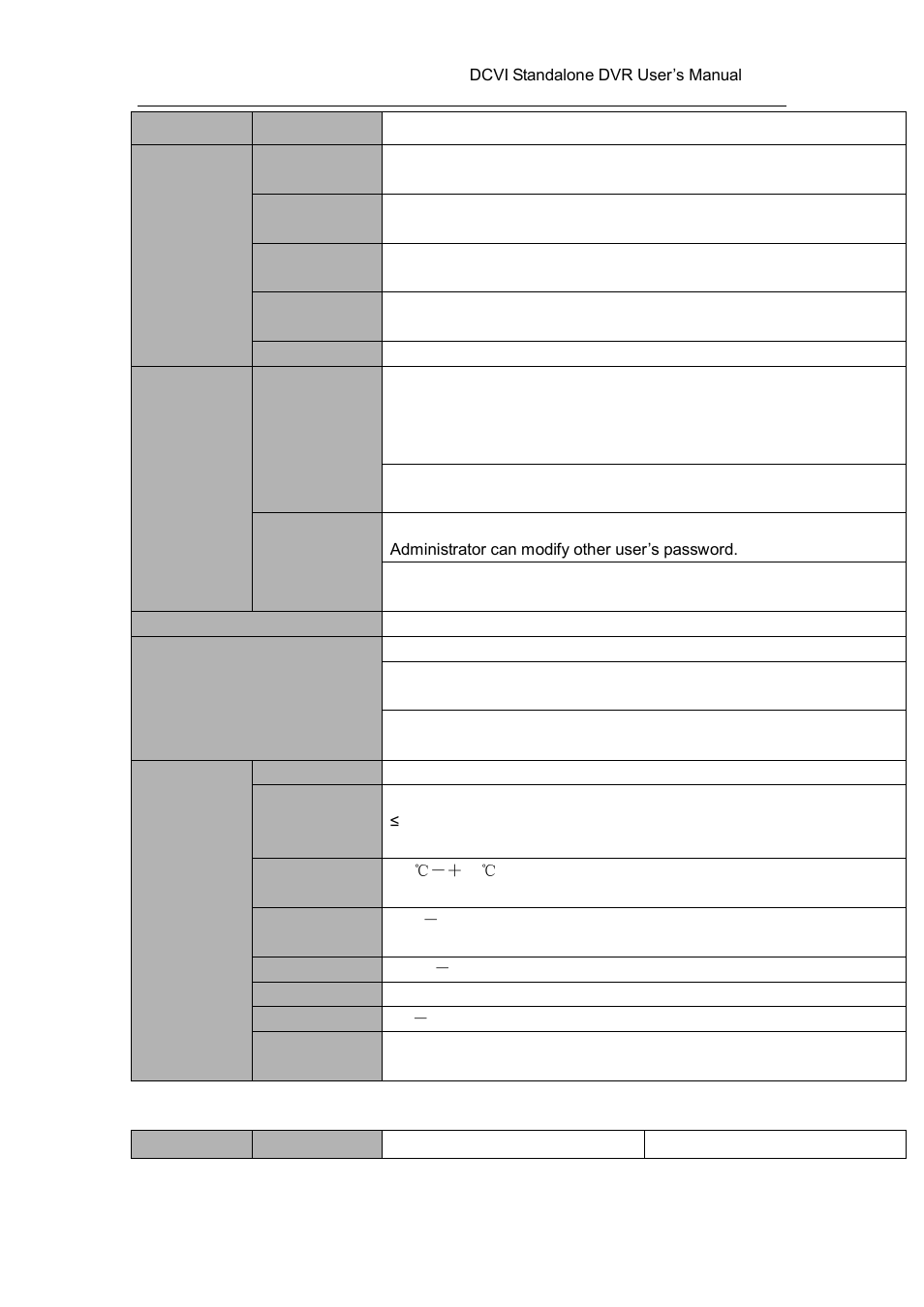 2 premium general 720p 2u series, Premium general 720p 2u series | AGI Security SYS-HC0451 HDCVI DVR User Manual User Manual | Page 15 / 285