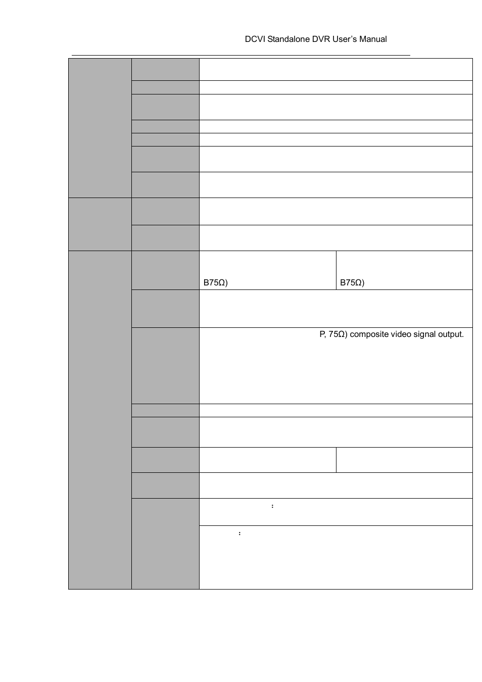 AGI Security SYS-HC0451 HDCVI DVR User Manual User Manual | Page 16 / 285