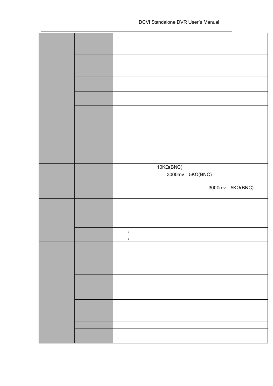 AGI Security SYS-HC0451 HDCVI DVR User Manual User Manual | Page 17 / 285