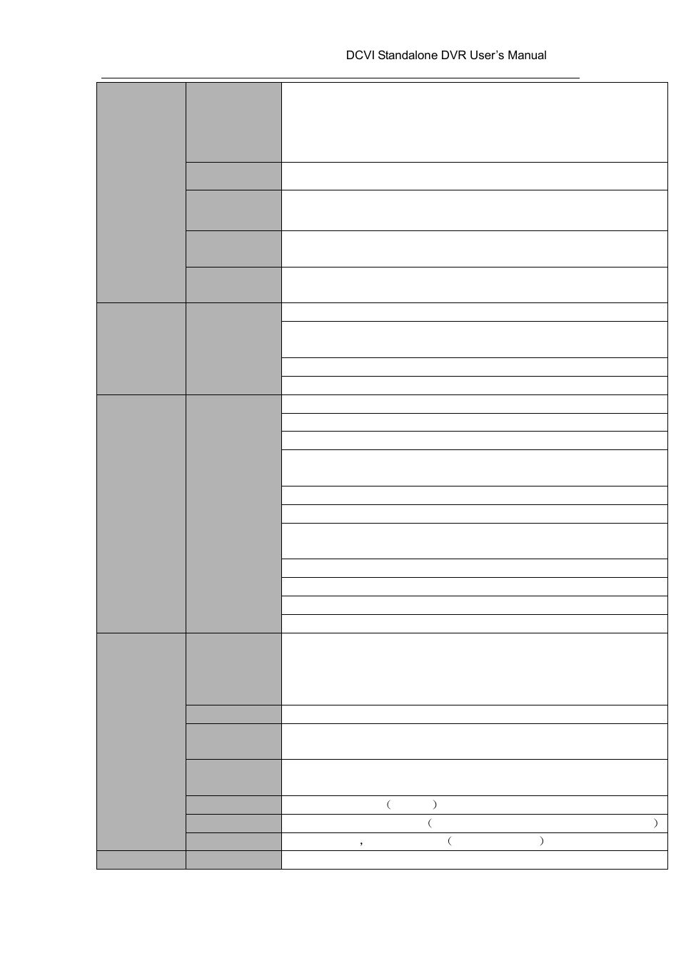 AGI Security SYS-HC0451 HDCVI DVR User Manual User Manual | Page 18 / 285