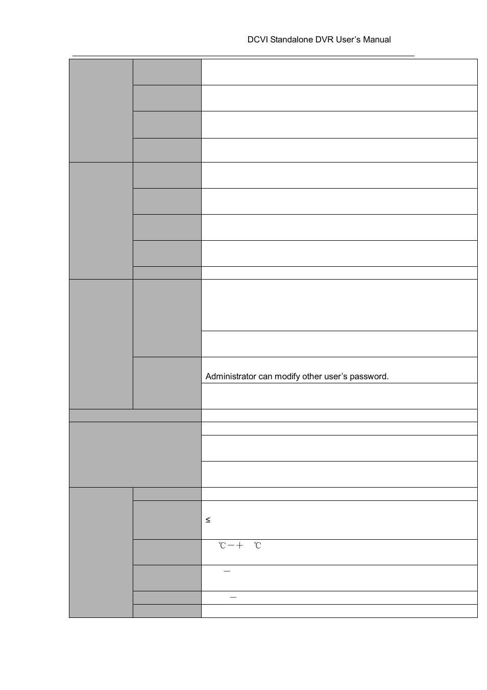 AGI Security SYS-HC0451 HDCVI DVR User Manual User Manual | Page 19 / 285