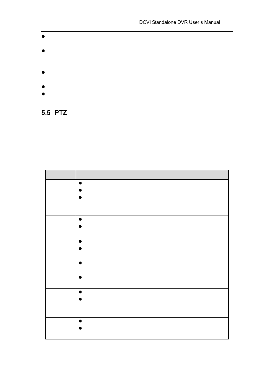 5 ptz | AGI Security SYS-HC0451 HDCVI DVR User Manual User Manual | Page 190 / 285