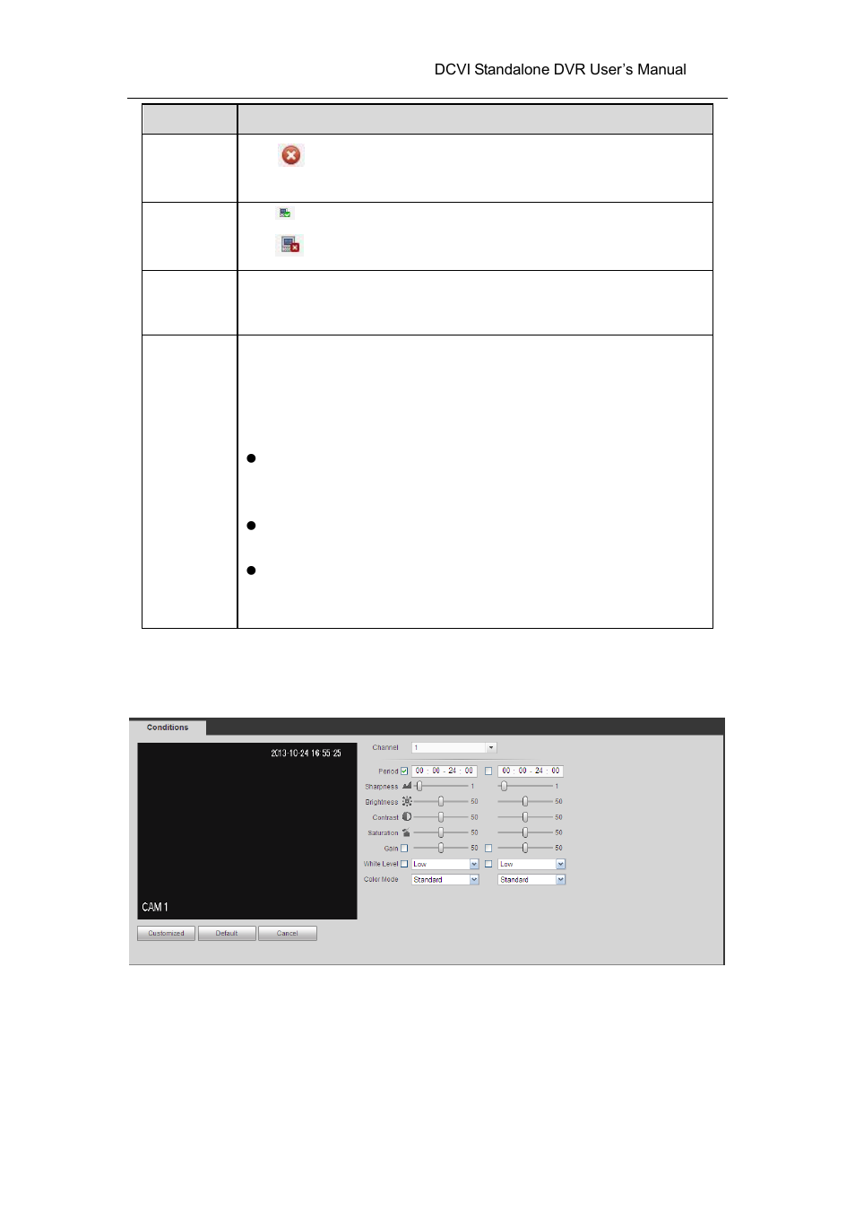 2 conditions | AGI Security SYS-HC0451 HDCVI DVR User Manual User Manual | Page 195 / 285