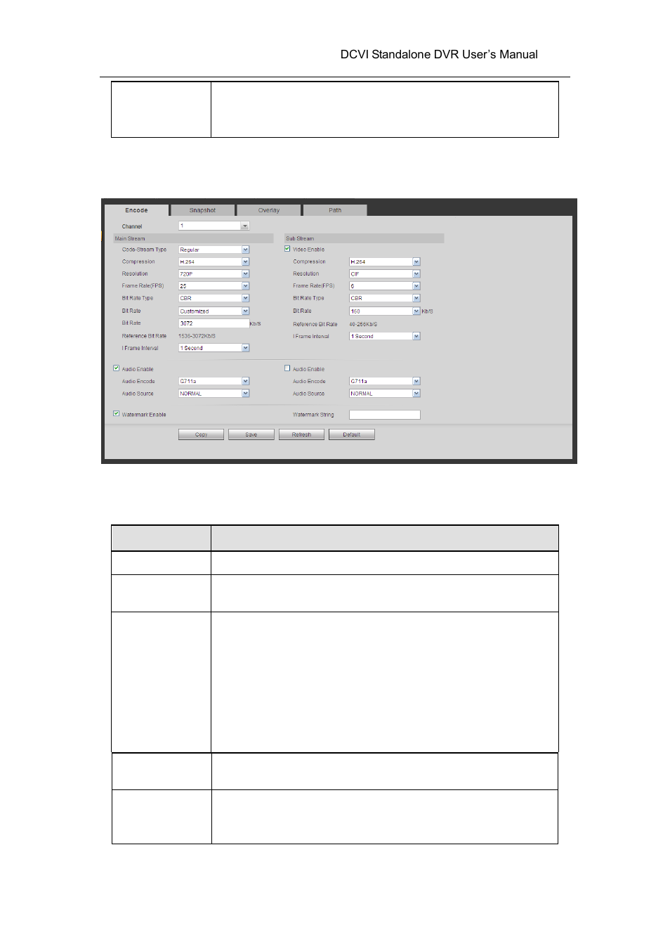 3 encode, 1 encode | AGI Security SYS-HC0451 HDCVI DVR User Manual User Manual | Page 197 / 285