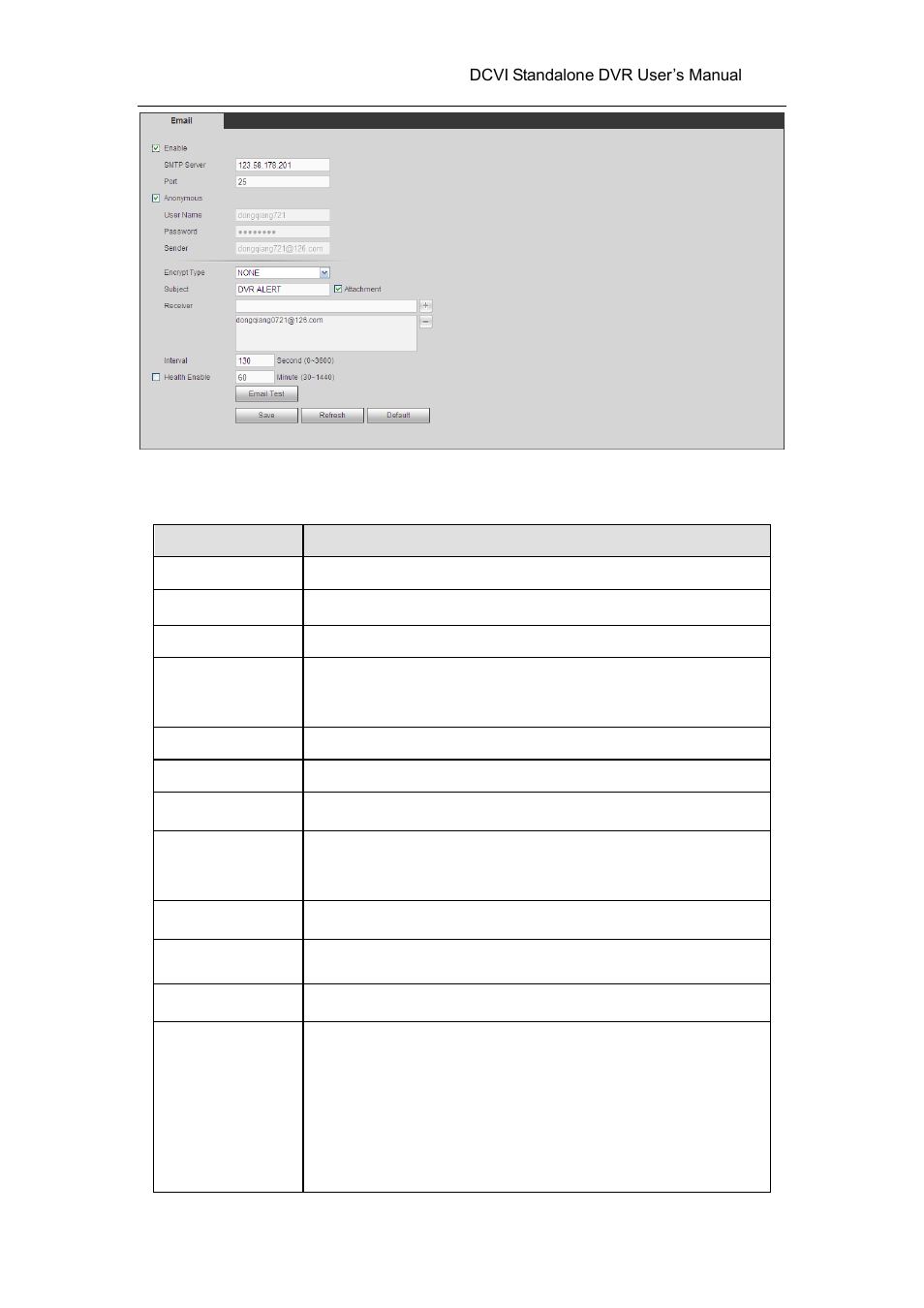 AGI Security SYS-HC0451 HDCVI DVR User Manual User Manual | Page 208 / 285