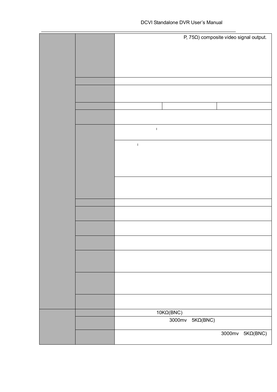 AGI Security SYS-HC0451 HDCVI DVR User Manual User Manual | Page 21 / 285