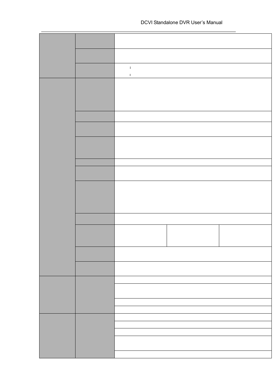 AGI Security SYS-HC0451 HDCVI DVR User Manual User Manual | Page 22 / 285