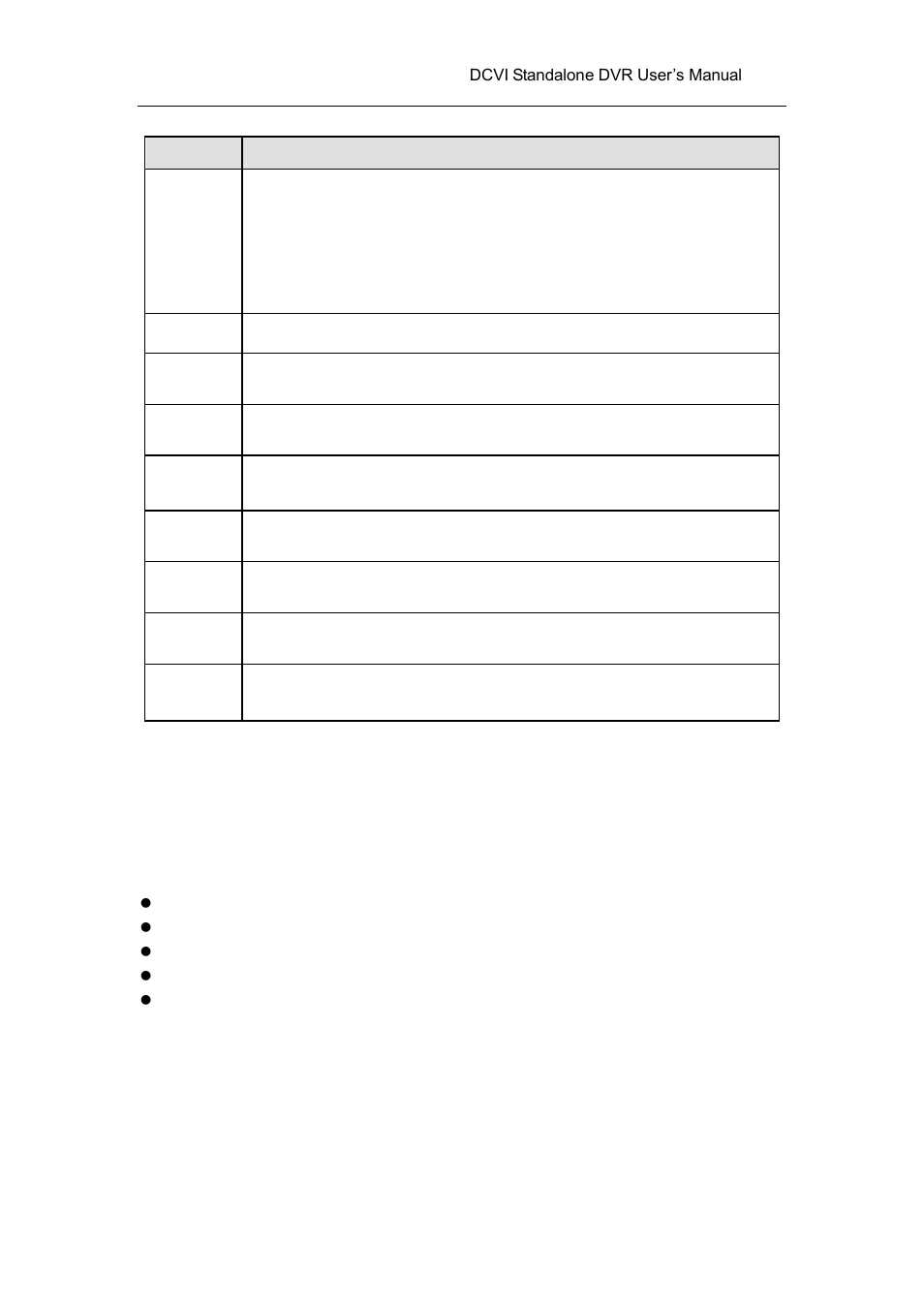 4 storage, 1 schedule, Storage | AGI Security SYS-HC0451 HDCVI DVR User Manual User Manual | Page 229 / 285