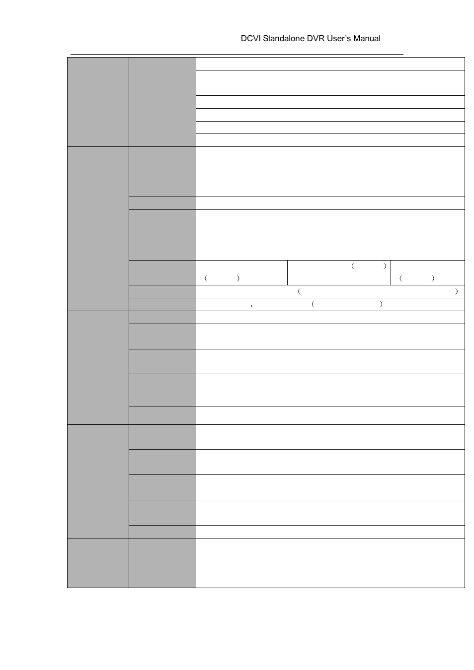 AGI Security SYS-HC0451 HDCVI DVR User Manual User Manual | Page 23 / 285