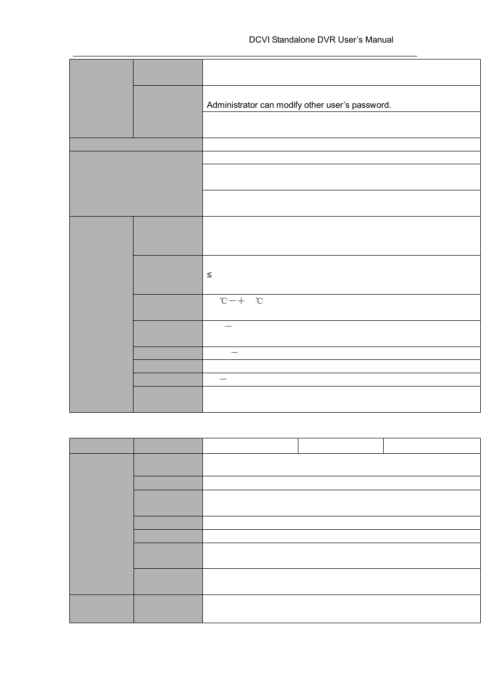 4 advanced 1080p 2u series, Advanced 1080p 2u series | AGI Security SYS-HC0451 HDCVI DVR User Manual User Manual | Page 24 / 285