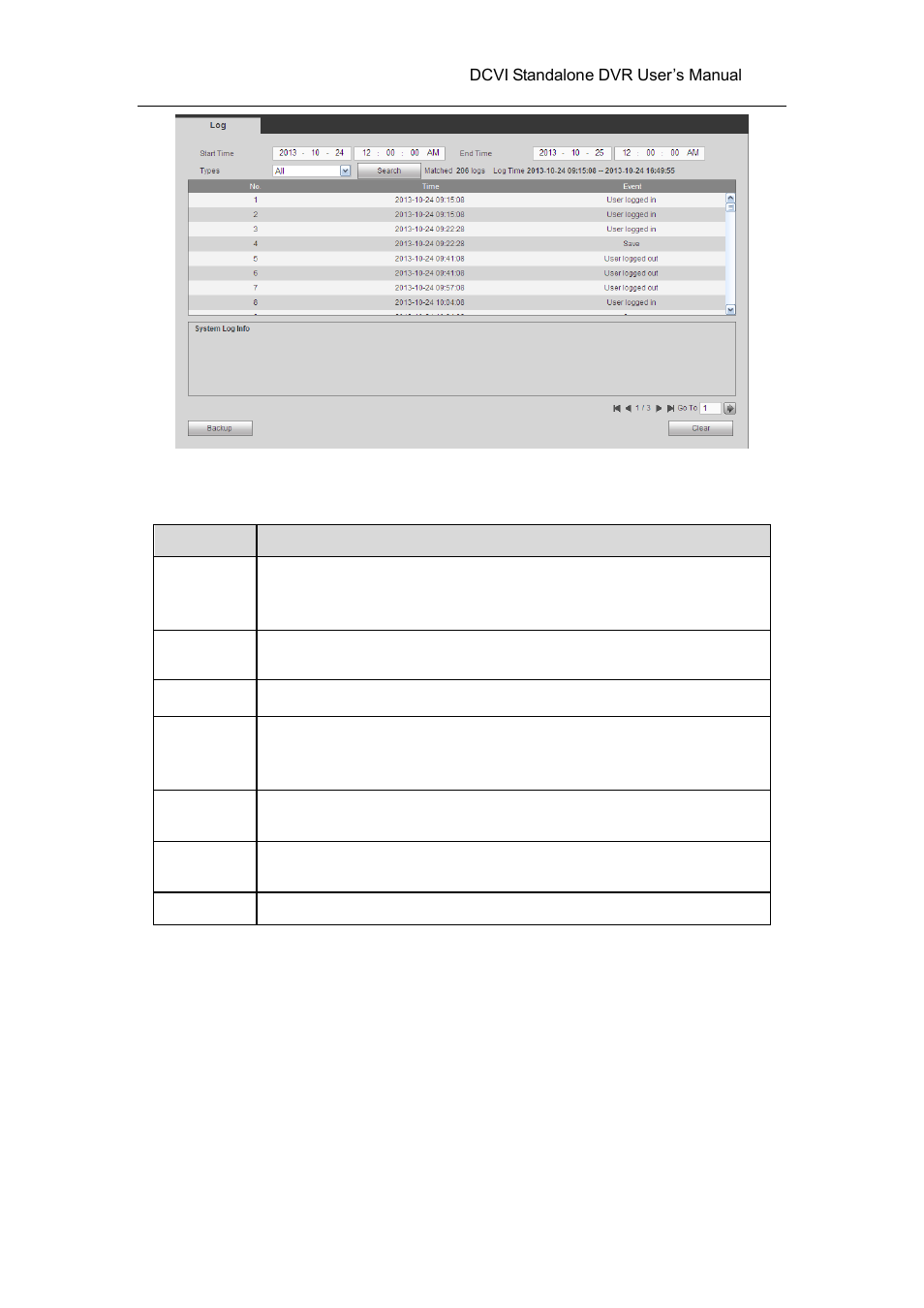 3 connection log, Connection log | AGI Security SYS-HC0451 HDCVI DVR User Manual User Manual | Page 250 / 285