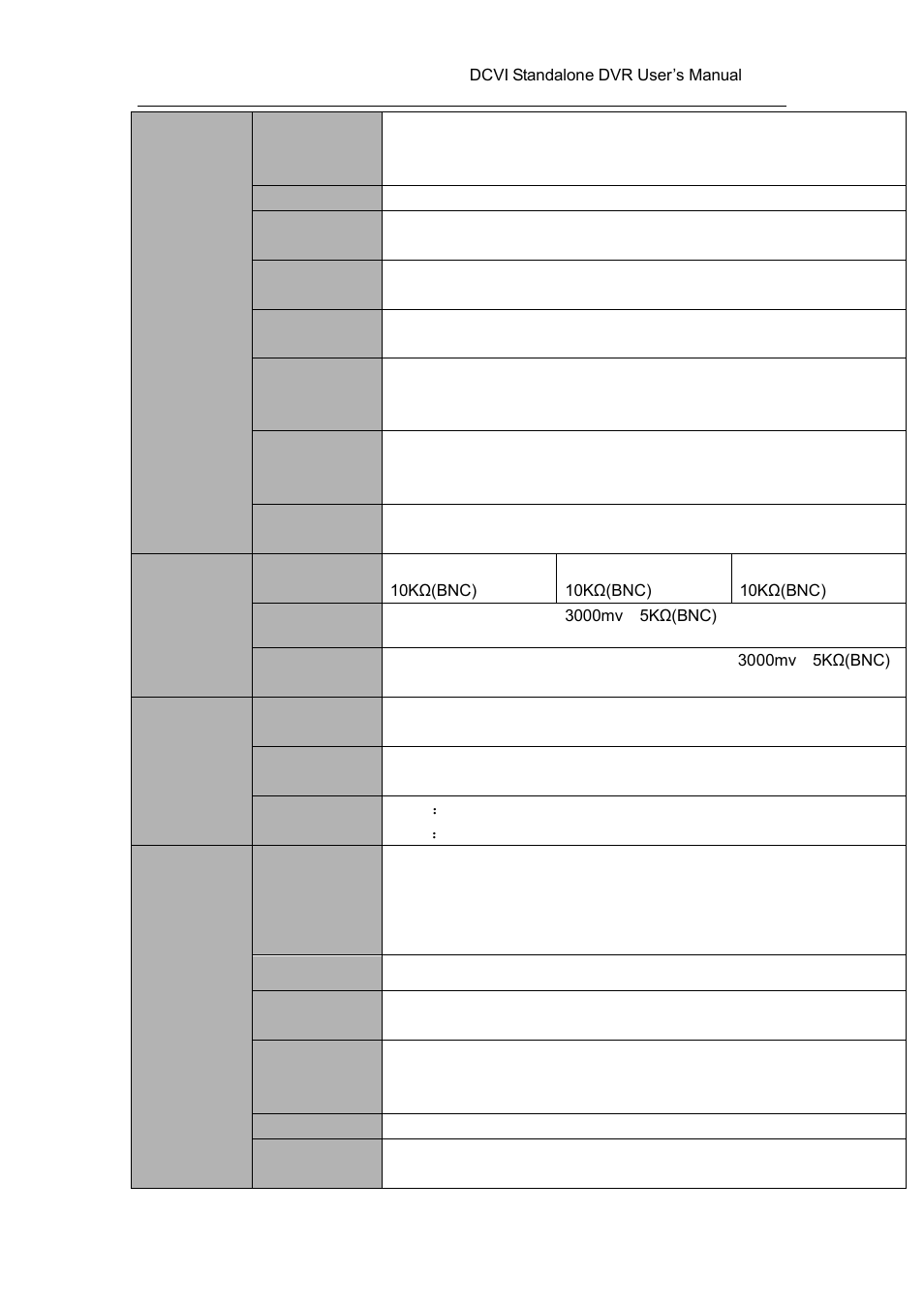 AGI Security SYS-HC0451 HDCVI DVR User Manual User Manual | Page 26 / 285