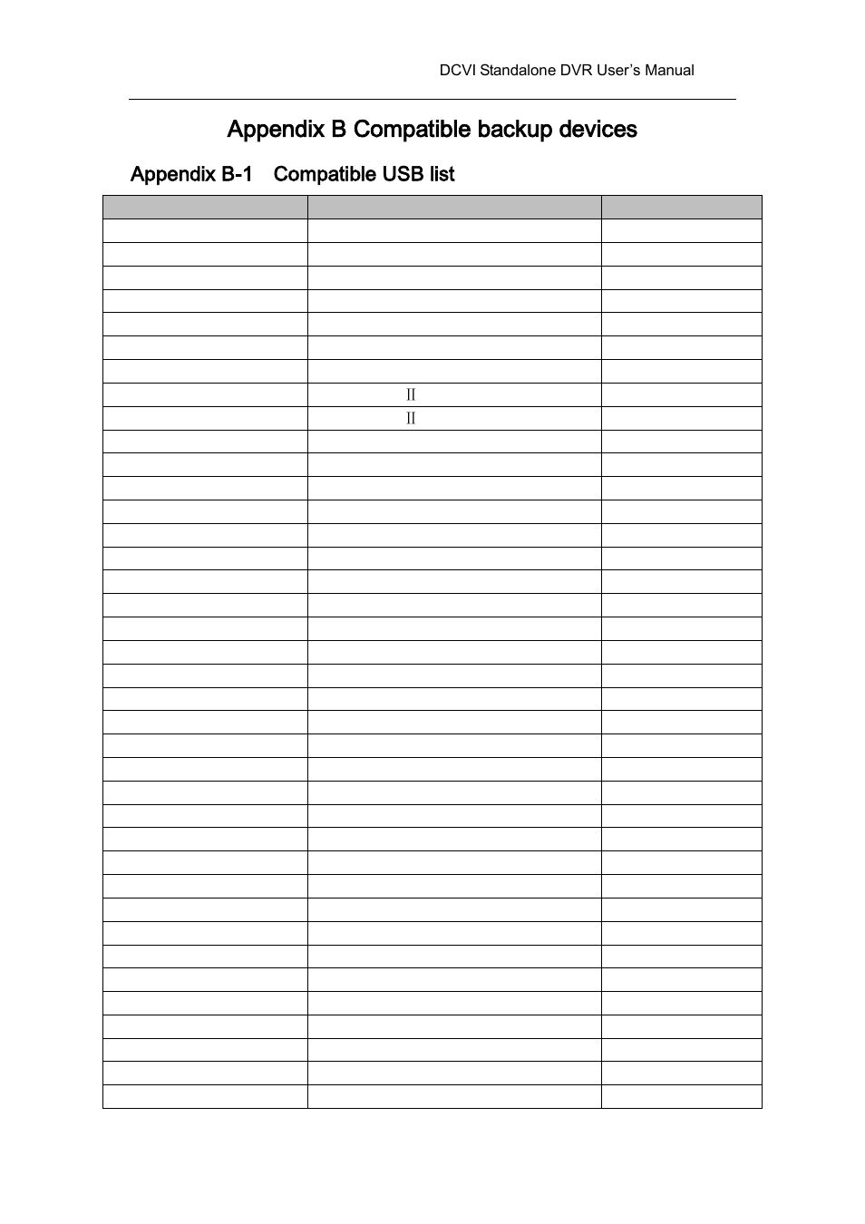 Appendix b compatible backup devices, Appendix b-1 compatible usb list | AGI Security SYS-HC0451 HDCVI DVR User Manual User Manual | Page 269 / 285