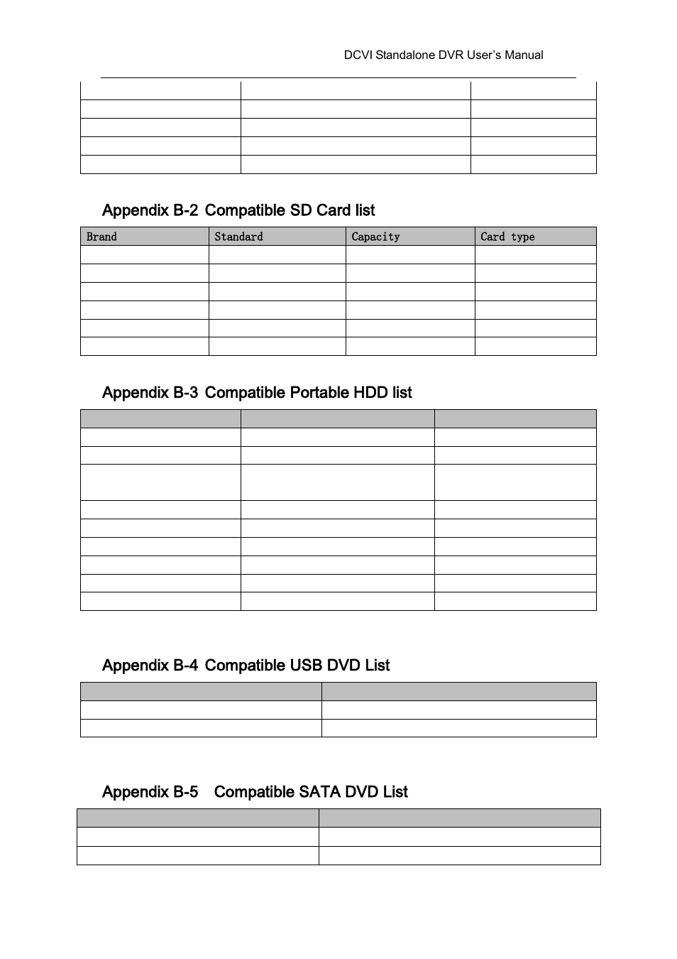 Appendix b-2 compatible sd card list, Appendix b-3 compatible portable hdd list, Appendix b-4 compatible usb dvd list | Appendix b-5 compatible sata dvd list | AGI Security SYS-HC0451 HDCVI DVR User Manual User Manual | Page 270 / 285