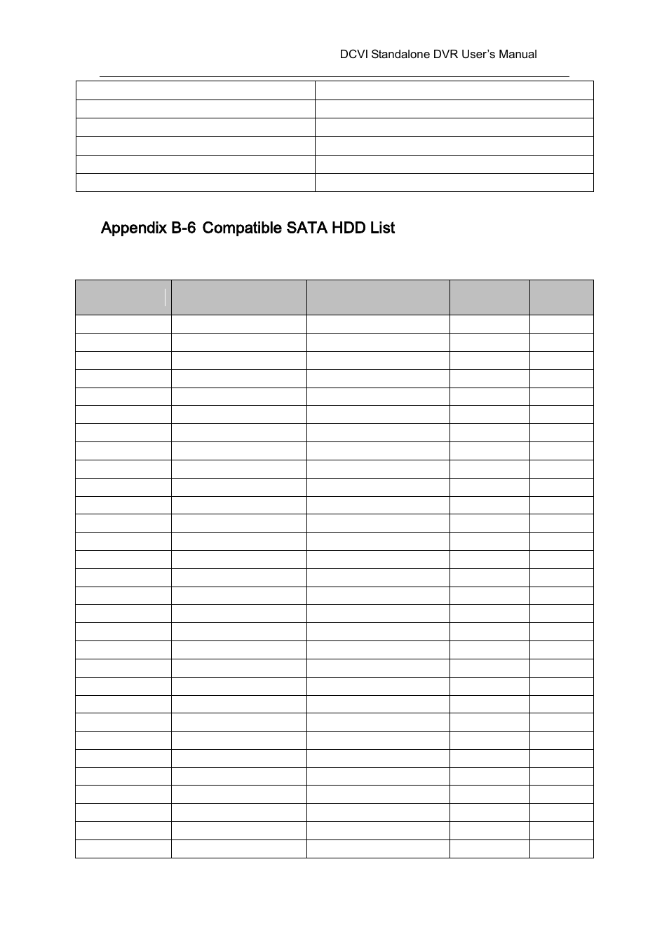 Appendix b-6 compatible sata hdd list | AGI Security SYS-HC0451 HDCVI DVR User Manual User Manual | Page 271 / 285