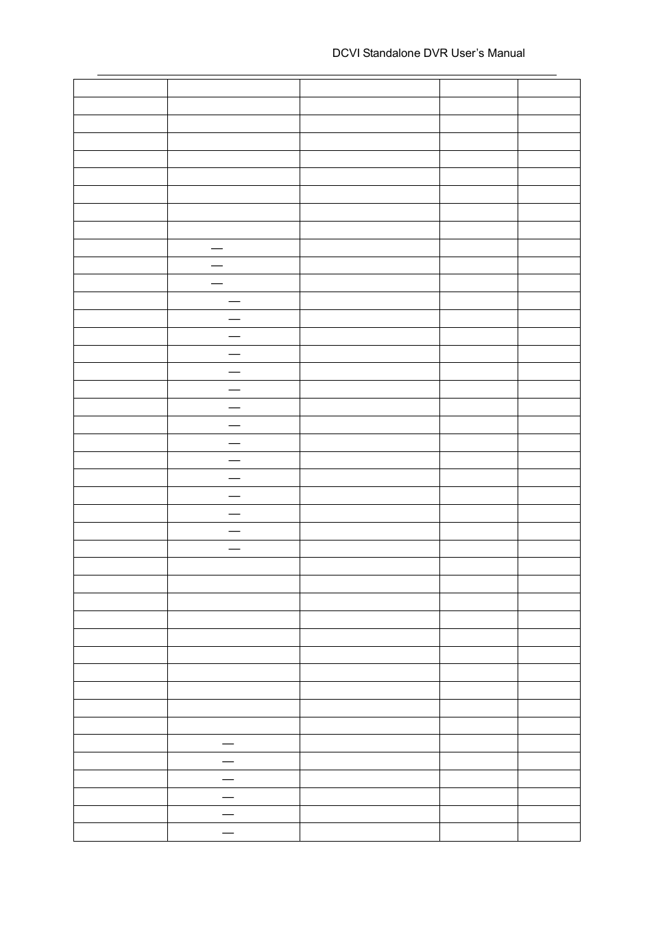 AGI Security SYS-HC0451 HDCVI DVR User Manual User Manual | Page 273 / 285