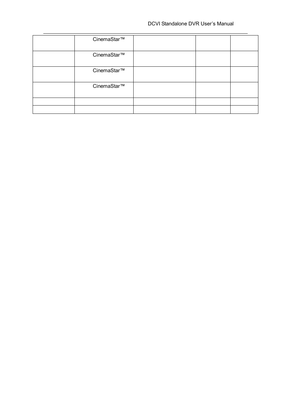 AGI Security SYS-HC0451 HDCVI DVR User Manual User Manual | Page 274 / 285