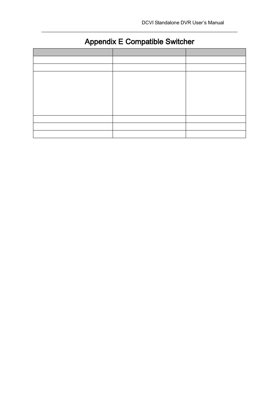 Appendix e compatible switcher | AGI Security SYS-HC0451 HDCVI DVR User Manual User Manual | Page 277 / 285