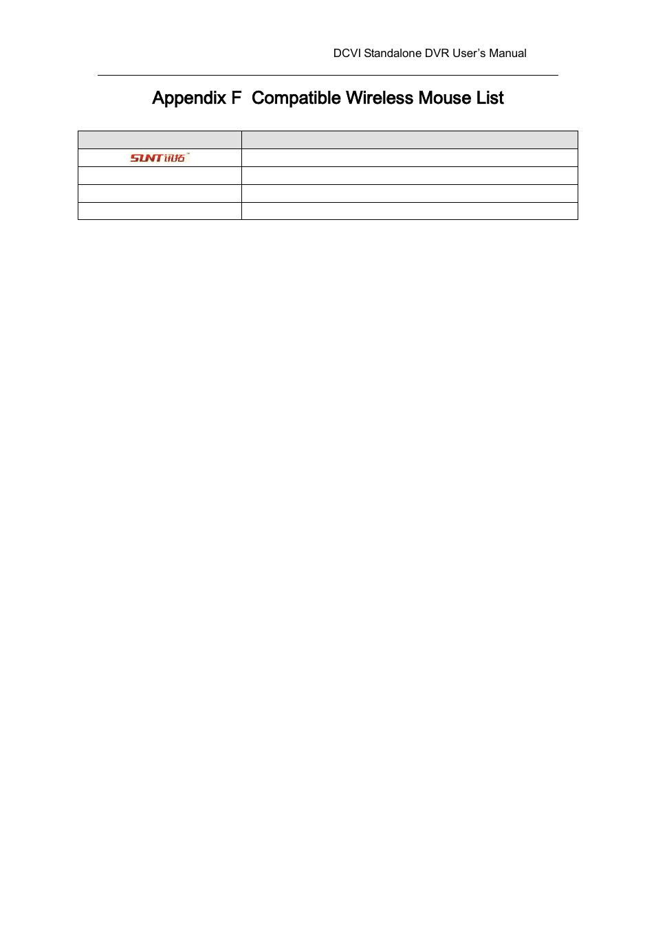 Appendix f compatible wireless mouse list, Appendix f, Compatible wireless mouse list | AGI Security SYS-HC0451 HDCVI DVR User Manual User Manual | Page 278 / 285