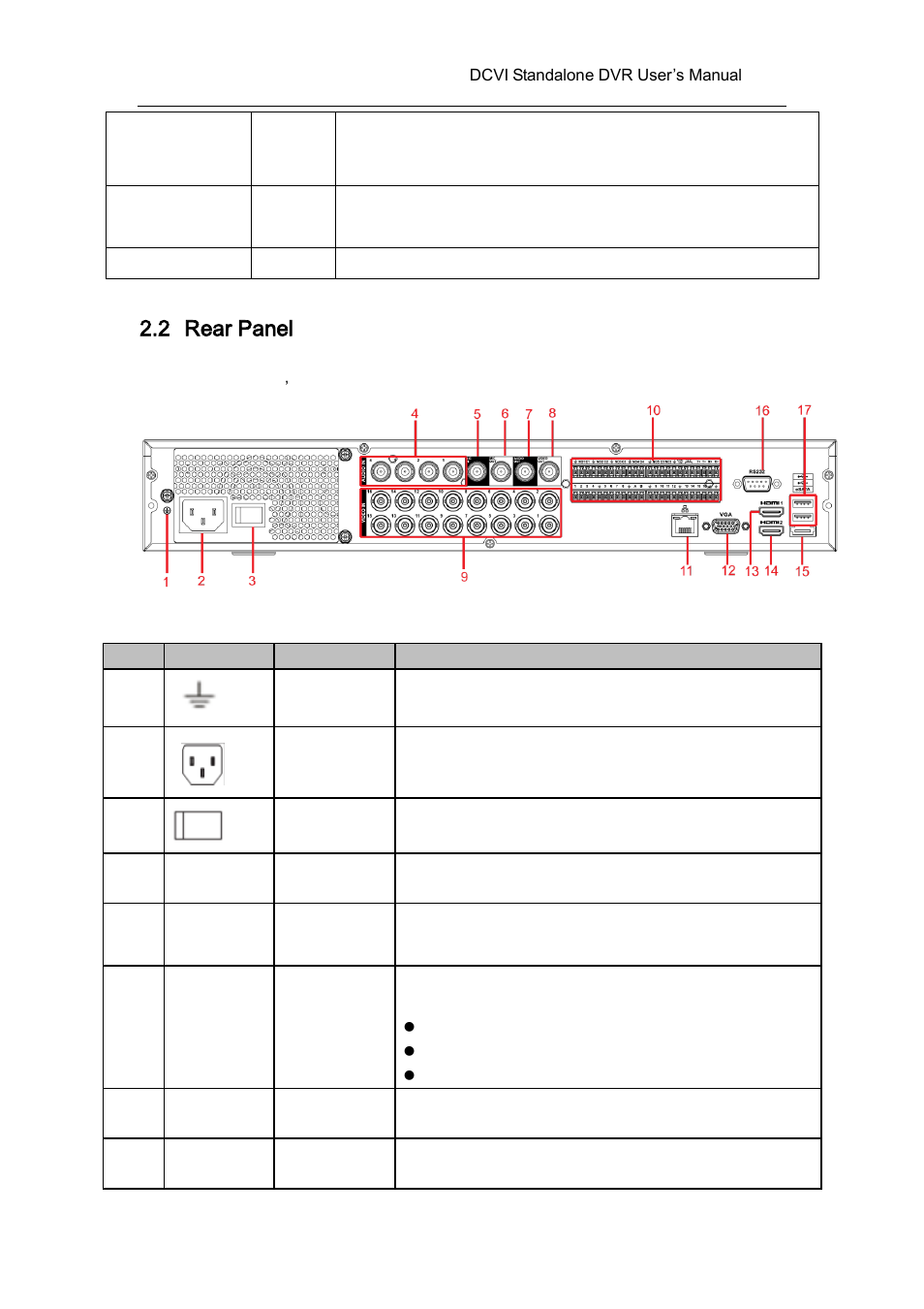 2 rear panel, 1 4/8-channel advanced 1080p 1.5u series, Rear panel | 4/8-channel advanced 1080p 1.5u series | AGI Security SYS-HC0451 HDCVI DVR User Manual User Manual | Page 34 / 285