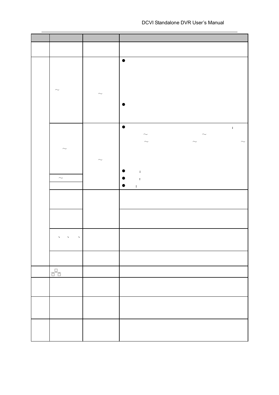 AGI Security SYS-HC0451 HDCVI DVR User Manual User Manual | Page 35 / 285