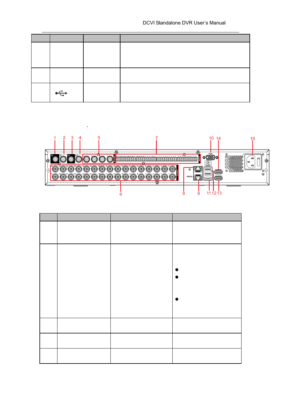 AGI Security SYS-HC0451 HDCVI DVR User Manual User Manual | Page 36 / 285