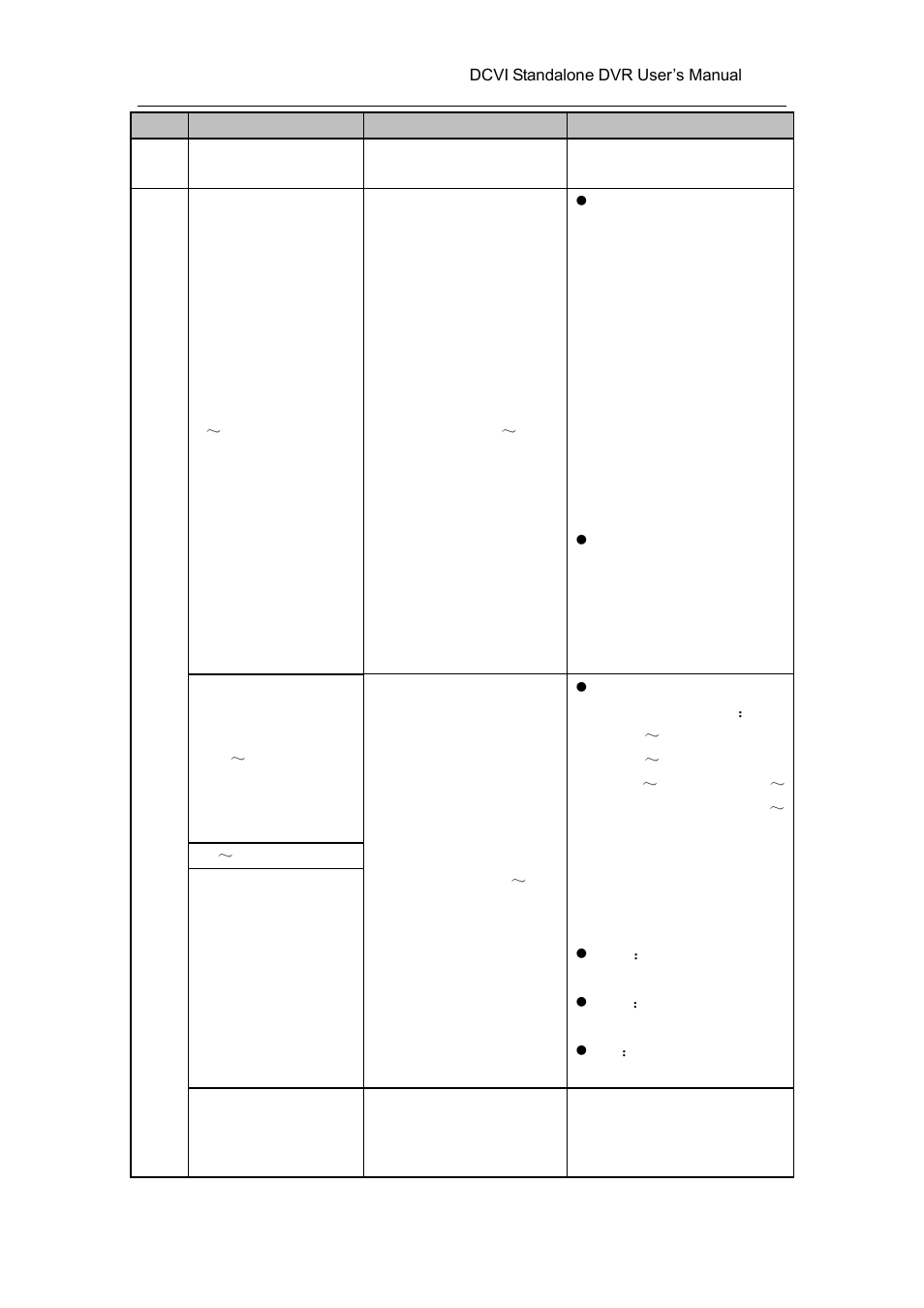 AGI Security SYS-HC0451 HDCVI DVR User Manual User Manual | Page 37 / 285