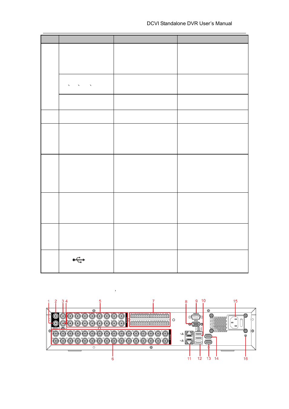 AGI Security SYS-HC0451 HDCVI DVR User Manual User Manual | Page 41 / 285