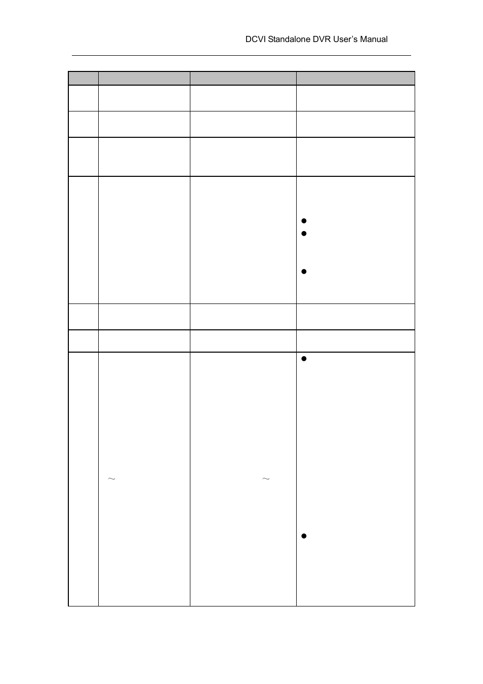 AGI Security SYS-HC0451 HDCVI DVR User Manual User Manual | Page 42 / 285