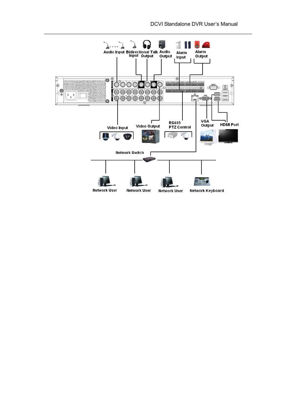 AGI Security SYS-HC0451 HDCVI DVR User Manual User Manual | Page 45 / 285