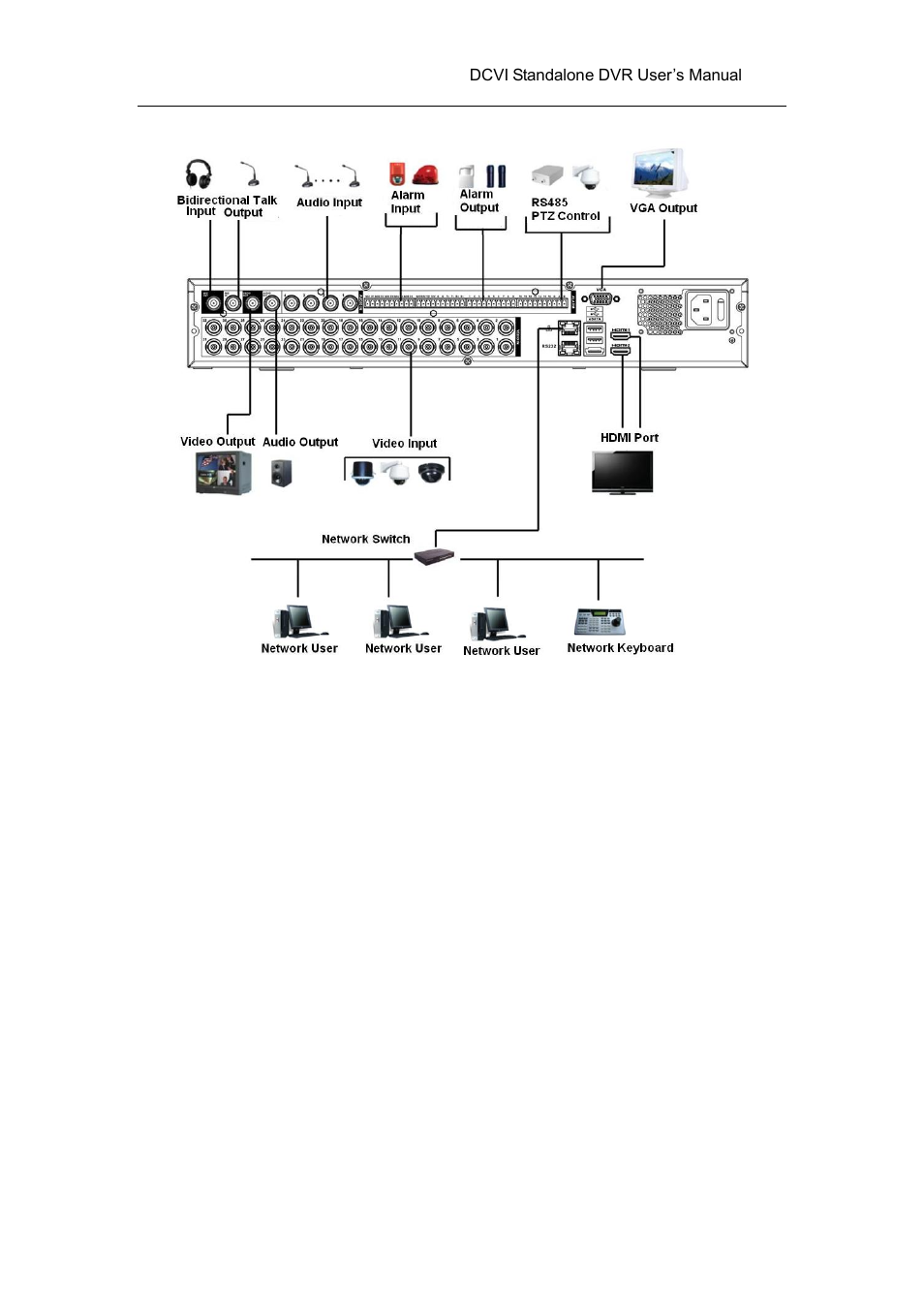 3 4/8-channel advanced 1080p 2u series, 4/8-channel advanced 1080p 2u series | AGI Security SYS-HC0451 HDCVI DVR User Manual User Manual | Page 46 / 285