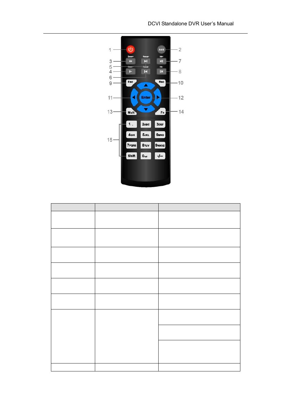 AGI Security SYS-HC0451 HDCVI DVR User Manual User Manual | Page 49 / 285