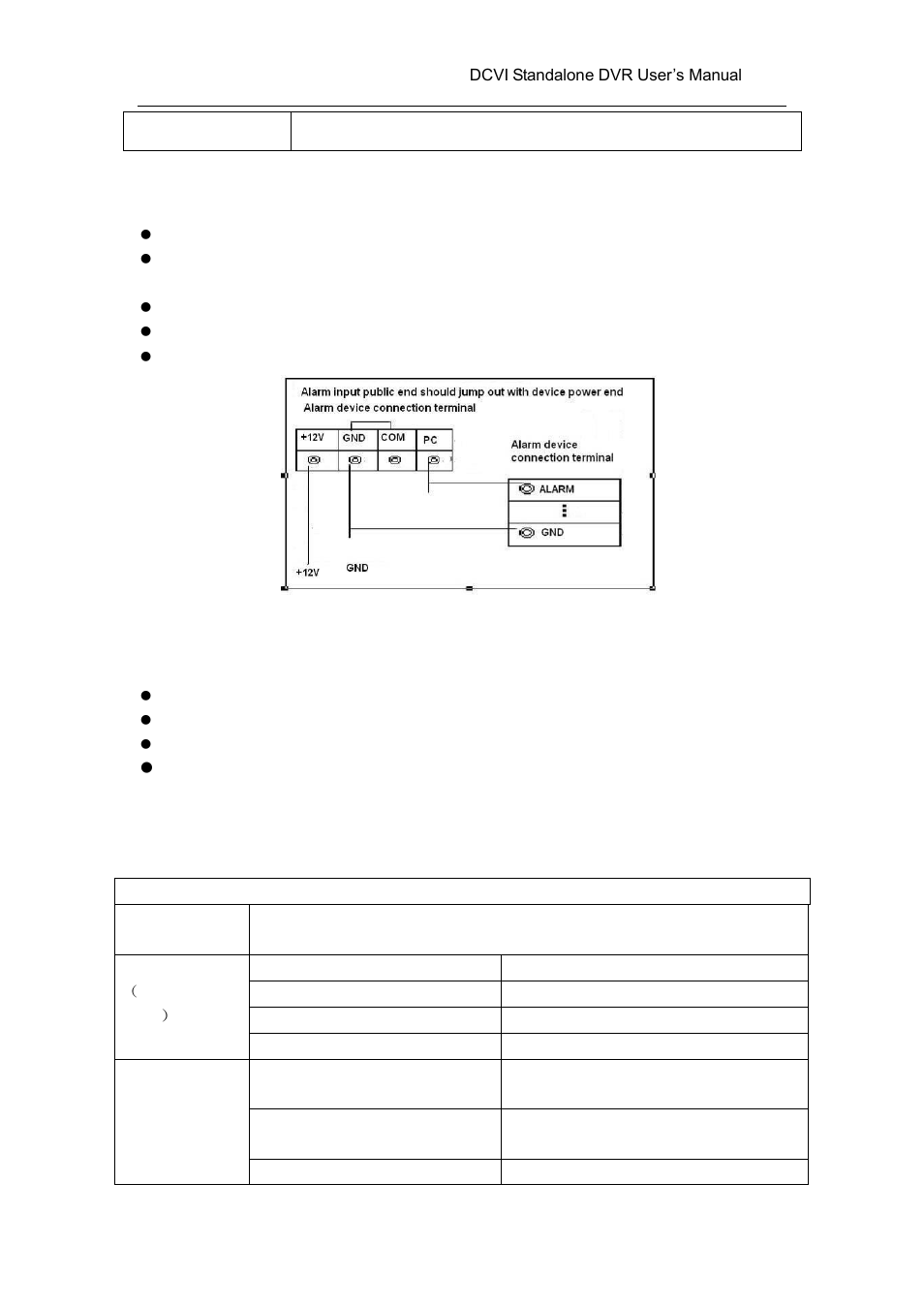 2 alarm input port, 3 alarm output port, Alarm input port | Alarm output port | AGI Security SYS-HC0451 HDCVI DVR User Manual User Manual | Page 59 / 285