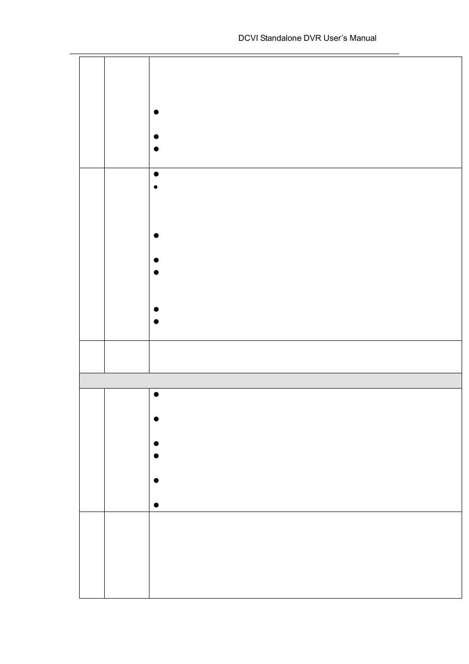 AGI Security SYS-HC0451 HDCVI DVR User Manual User Manual | Page 87 / 285