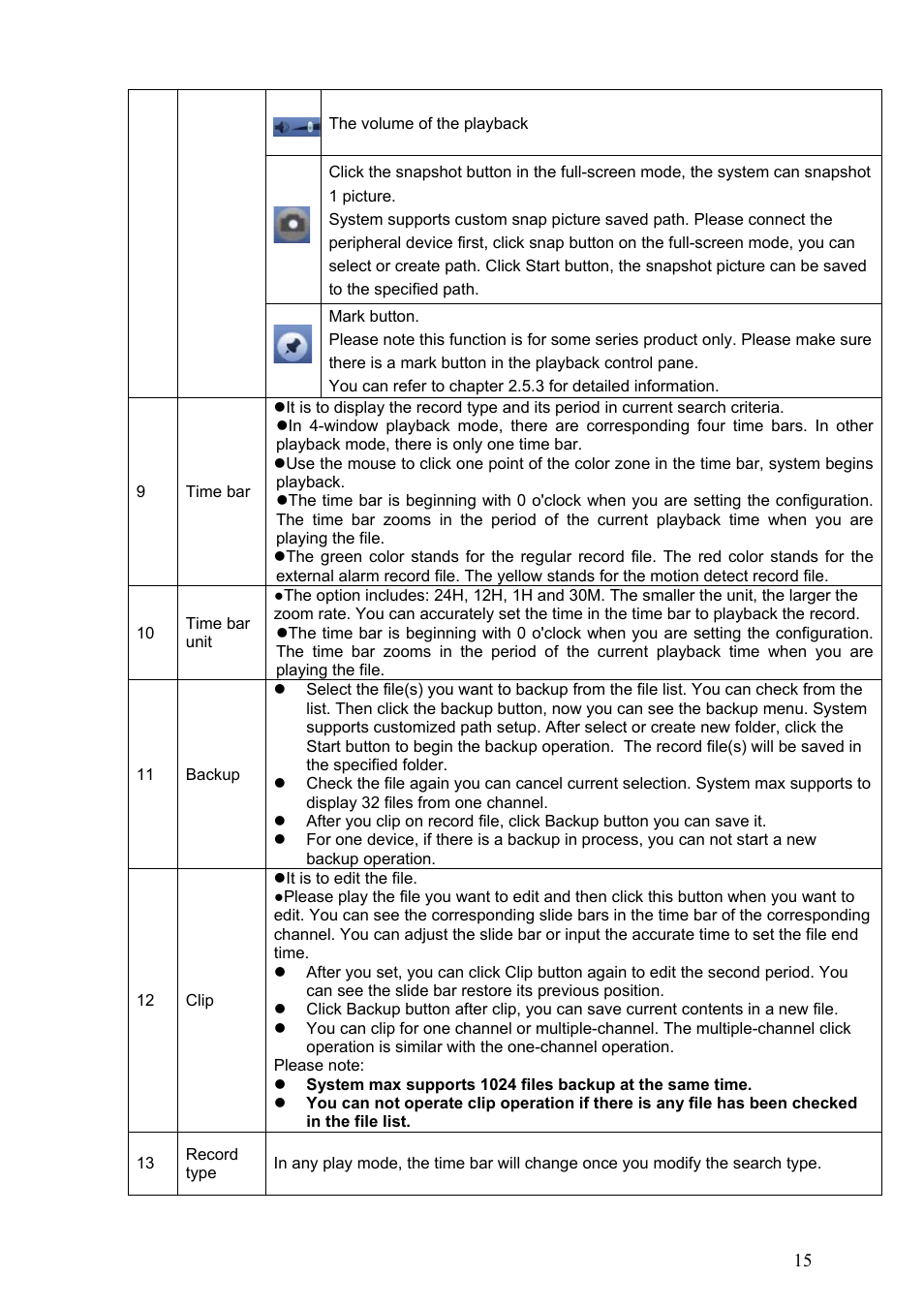 AGI Security SYS-HC0451 Standalone DVR Quick Start Guide User Manual | Page 19 / 39