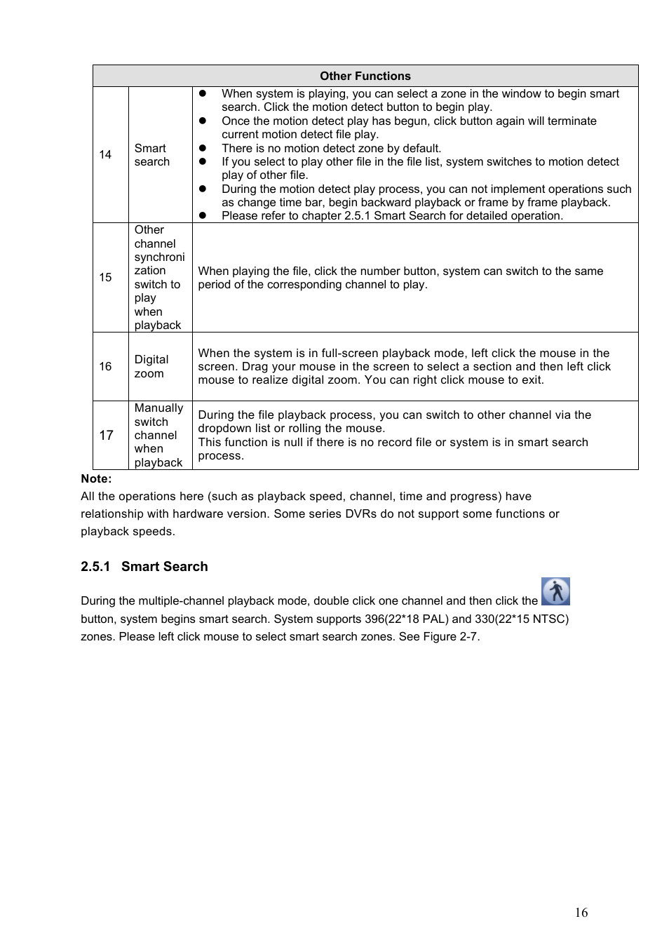 AGI Security SYS-HC0451 Standalone DVR Quick Start Guide User Manual | Page 20 / 39