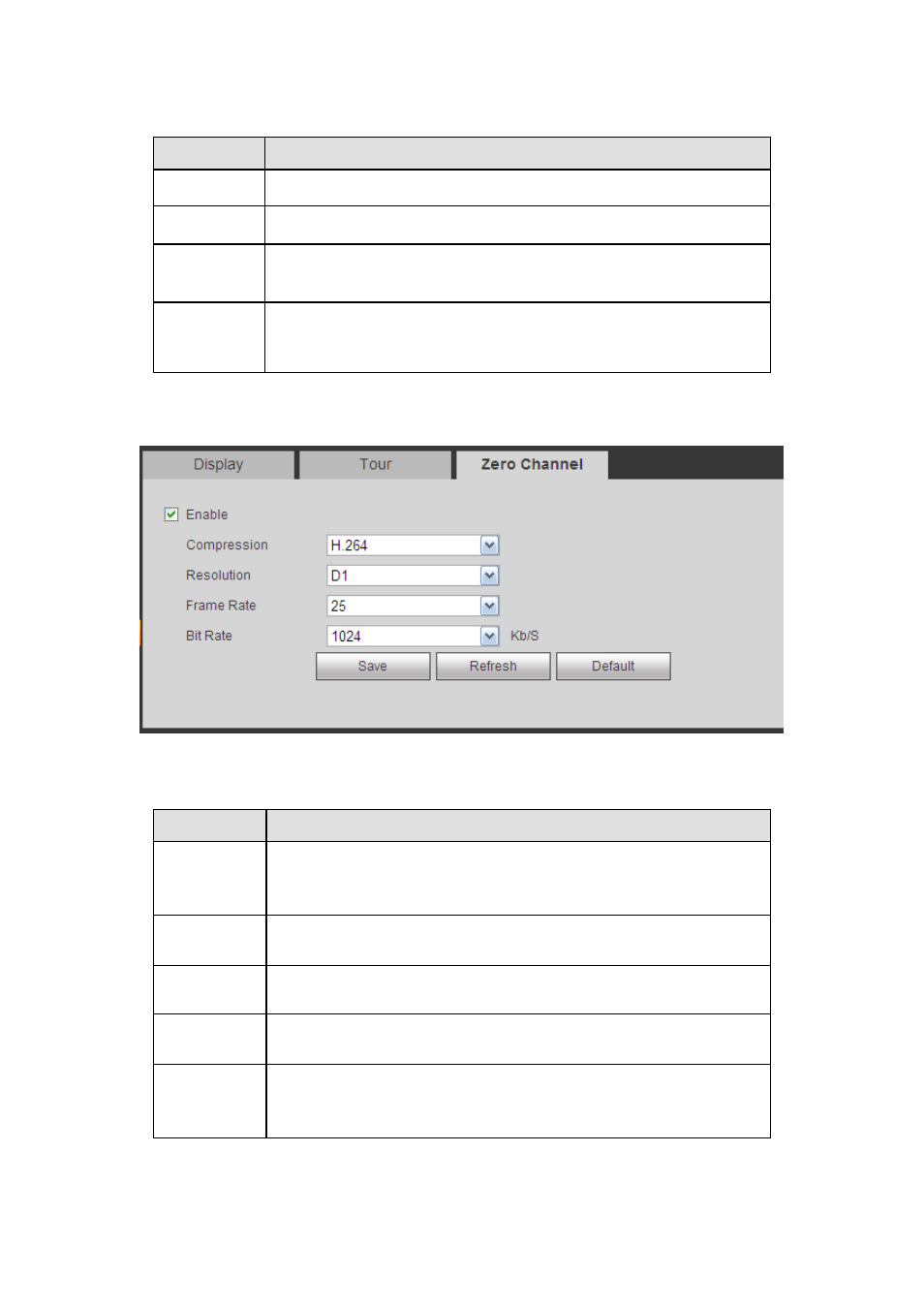 4 zero-channel encoding, 3 rs232 | AGI Security SYS-HC0851S2 User Manual | Page 222 / 266