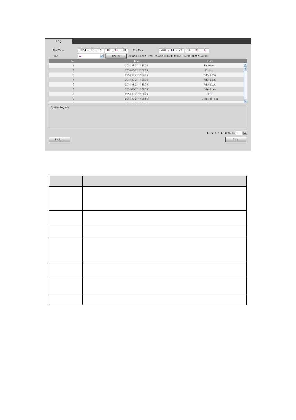 3 online user, Online user | AGI Security SYS-HC0851S2 User Manual | Page 233 / 266