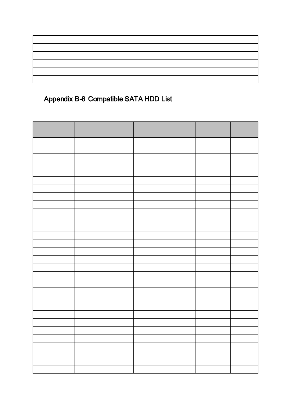 Appendix b-6 compatible sata hdd list, Appendix b-6, Compatible sata hdd list | AGI Security SYS-HC0851S2 User Manual | Page 253 / 266