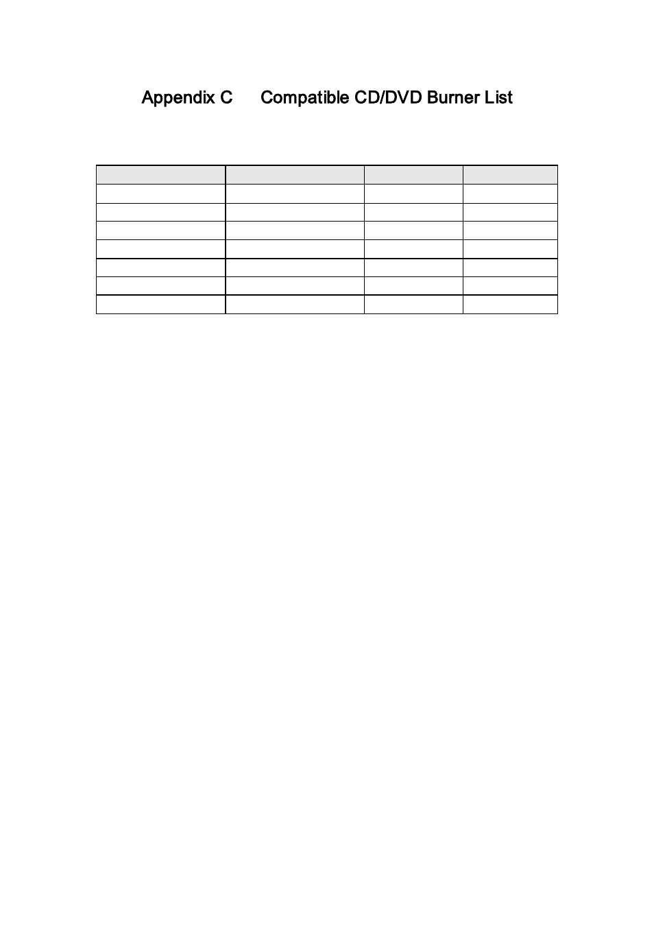 Appendix c compatible cd/dvd burner list, Appendix c, Compatible cd/dvd burner list | AGI Security SYS-HC0851S2 User Manual | Page 257 / 266