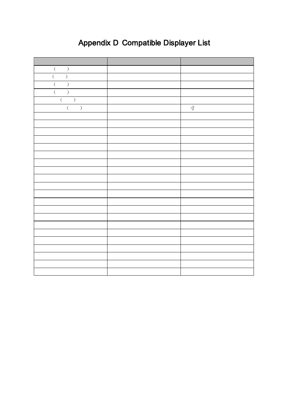 Appendix d compatible displayer list, Appendix d, Compatible displayer list | AGI Security SYS-HC0851S2 User Manual | Page 258 / 266