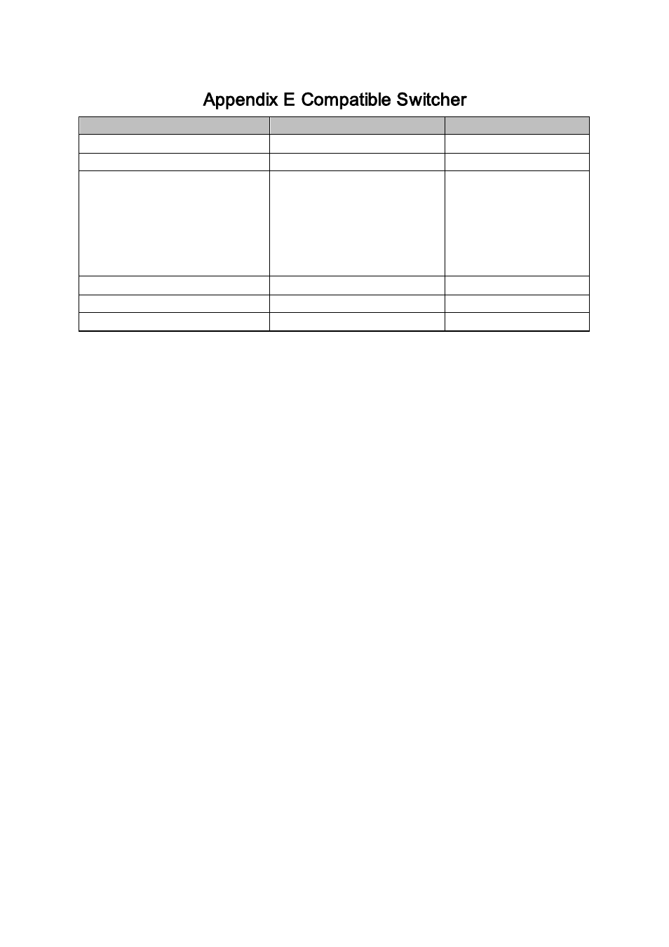 Appendix e compatible switcher | AGI Security SYS-HC0851S2 User Manual | Page 259 / 266