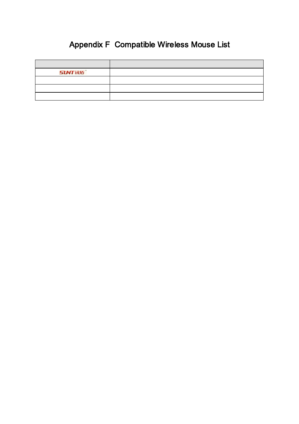 Appendix f compatible wireless mouse list, Appendix f, Compatible wireless mouse list | AGI Security SYS-HC0851S2 User Manual | Page 260 / 266