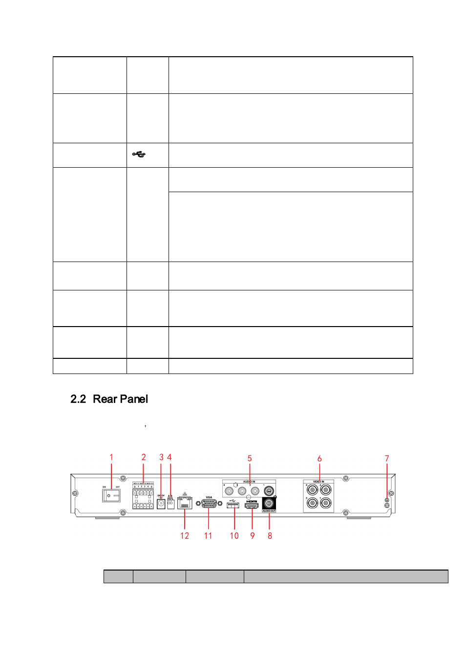 2 rear panel, Rear panel | AGI Security SYS-HC0851S2 User Manual | Page 30 / 266