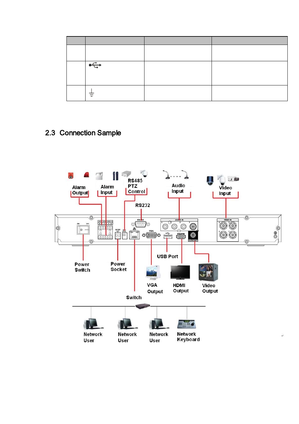 3 connection sample, Connection sample | AGI Security SYS-HC0851S2 User Manual | Page 44 / 266