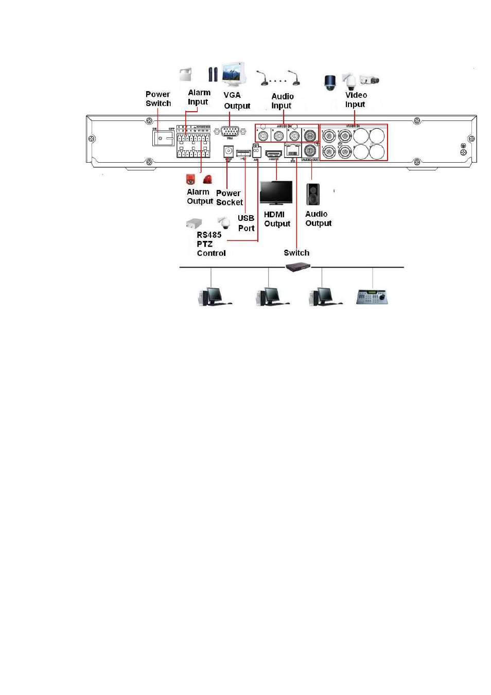 AGI Security SYS-HC0851S2 User Manual | Page 47 / 266