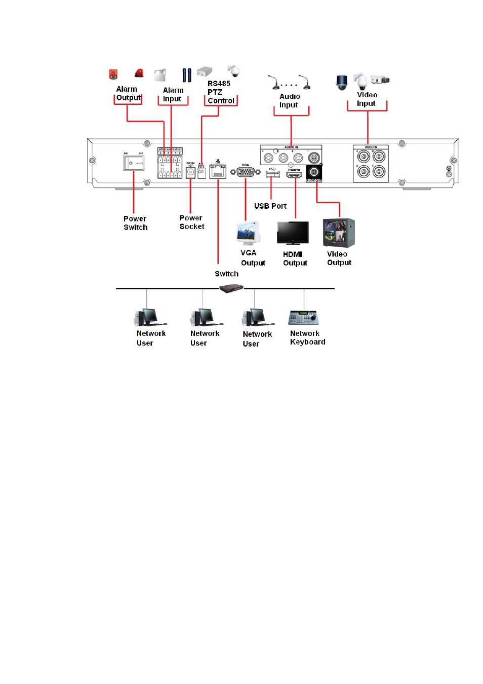 6 general 720p (v2) 2u series, General 720p (v 2) 2u series | AGI Security SYS-HC0851S2 User Manual | Page 48 / 266